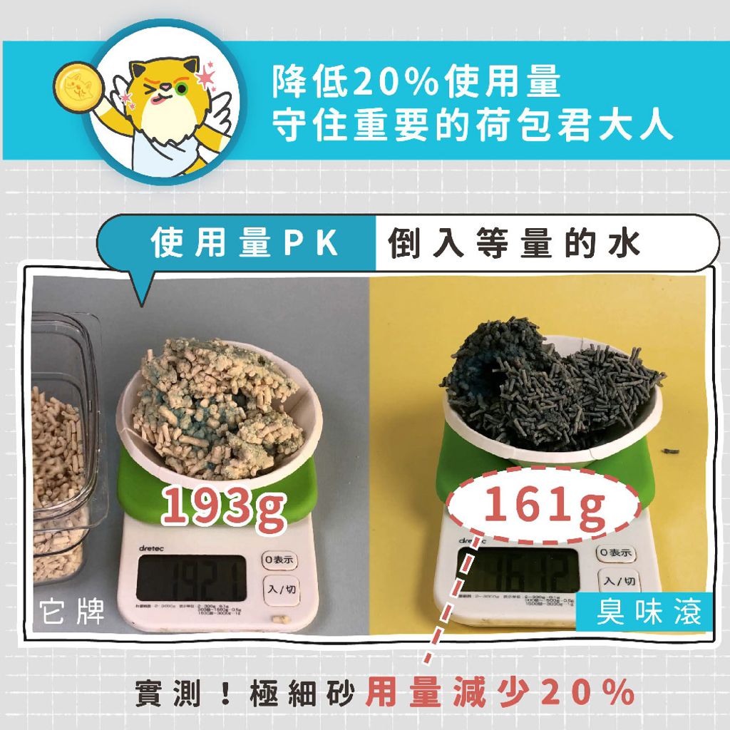 1.5mm豆腐砂 商品圖6