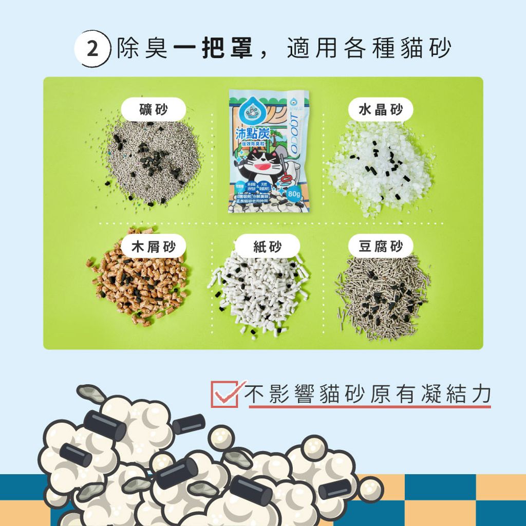 沛點炭 商品圖8