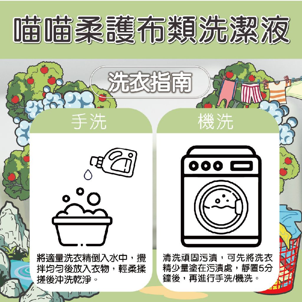 洗衣精(貓家庭適用) 商品圖6