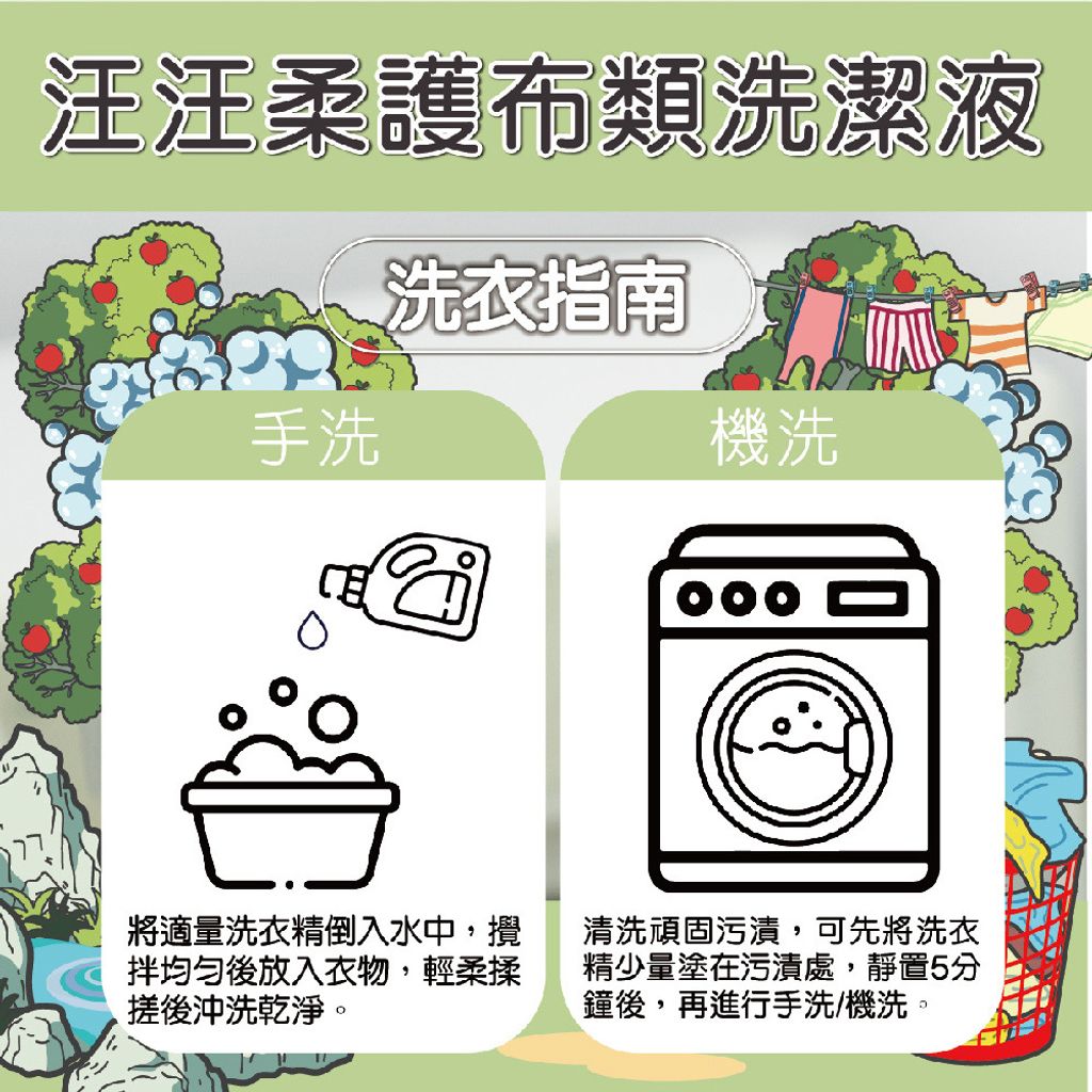 洗衣精(狗家庭適用) 商品圖4