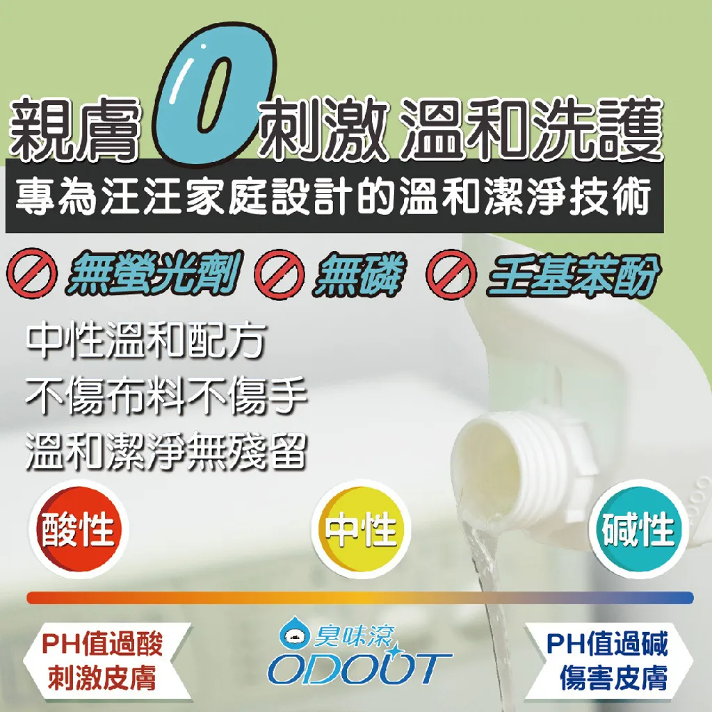 洗衣精(狗家庭適用) 商品圖3