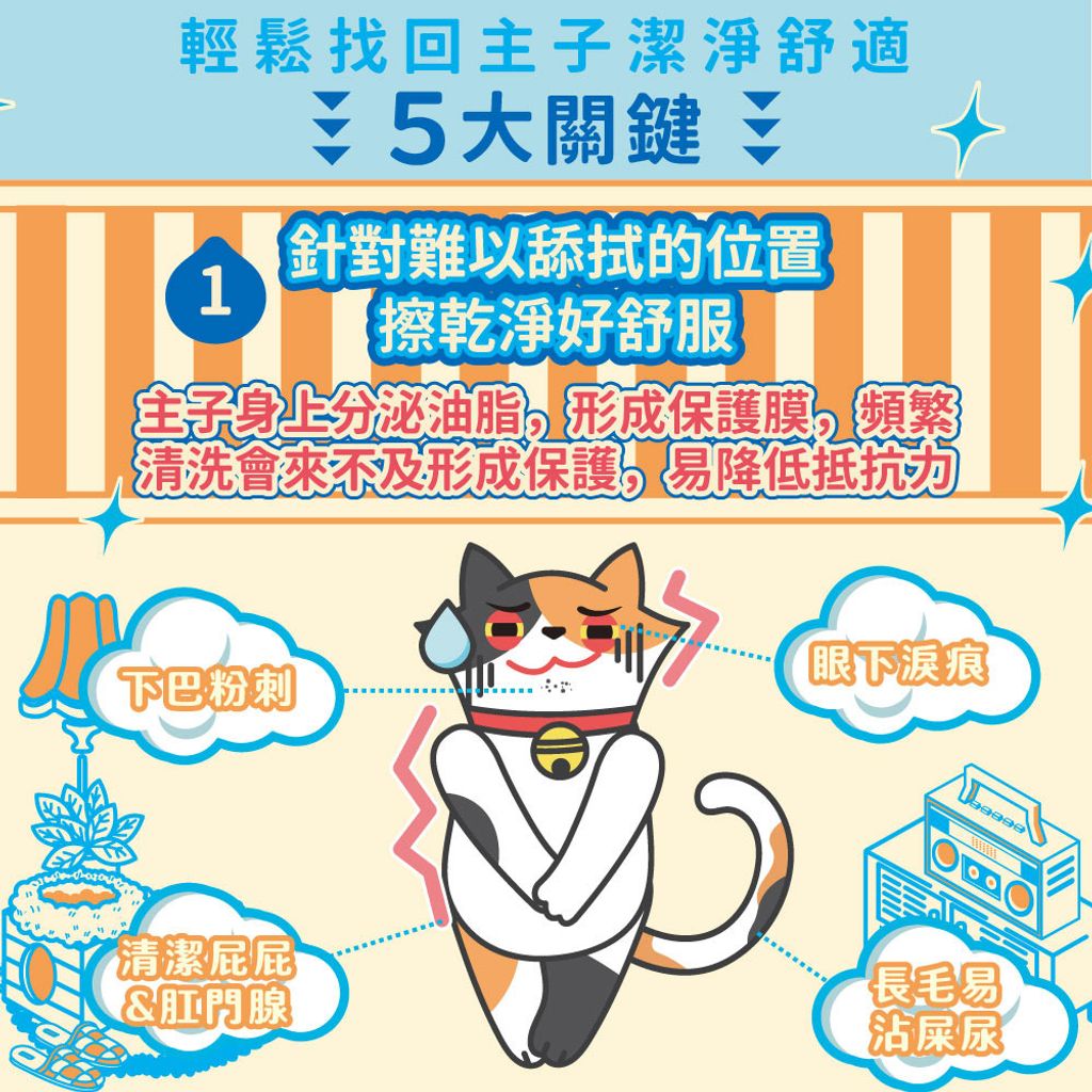 貓貓專用除臭抑菌濕紙巾 商品圖2