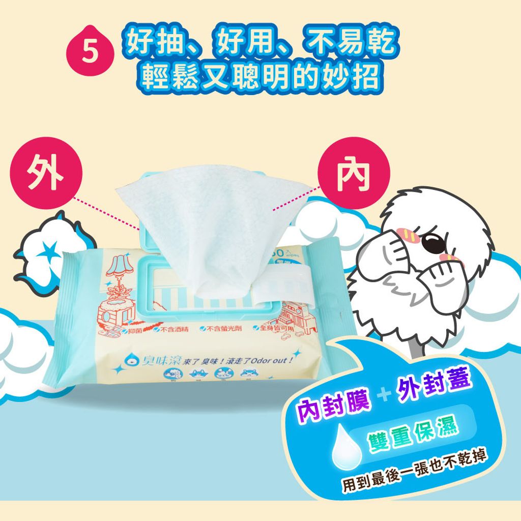狗狗專用除臭抑菌濕紙巾 商品圖7