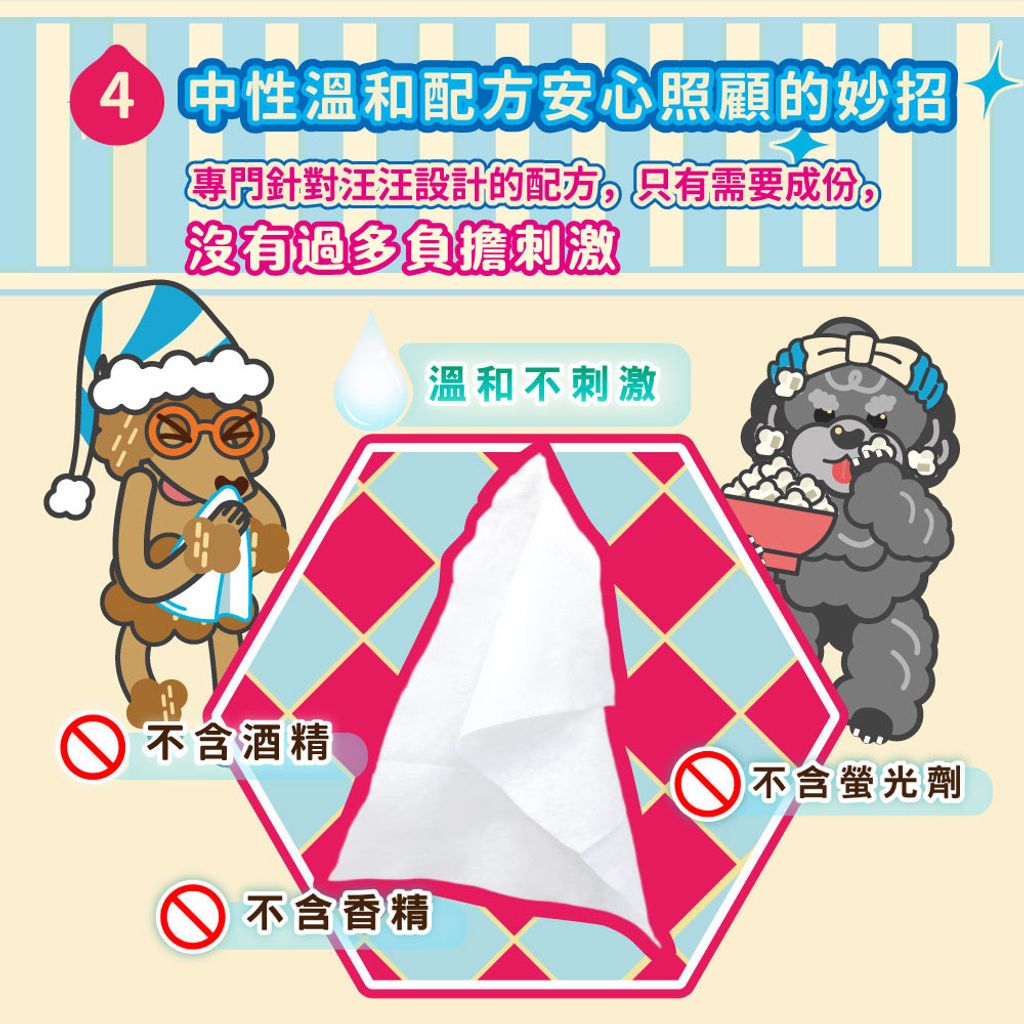 狗狗專用除臭抑菌濕紙巾 商品圖6