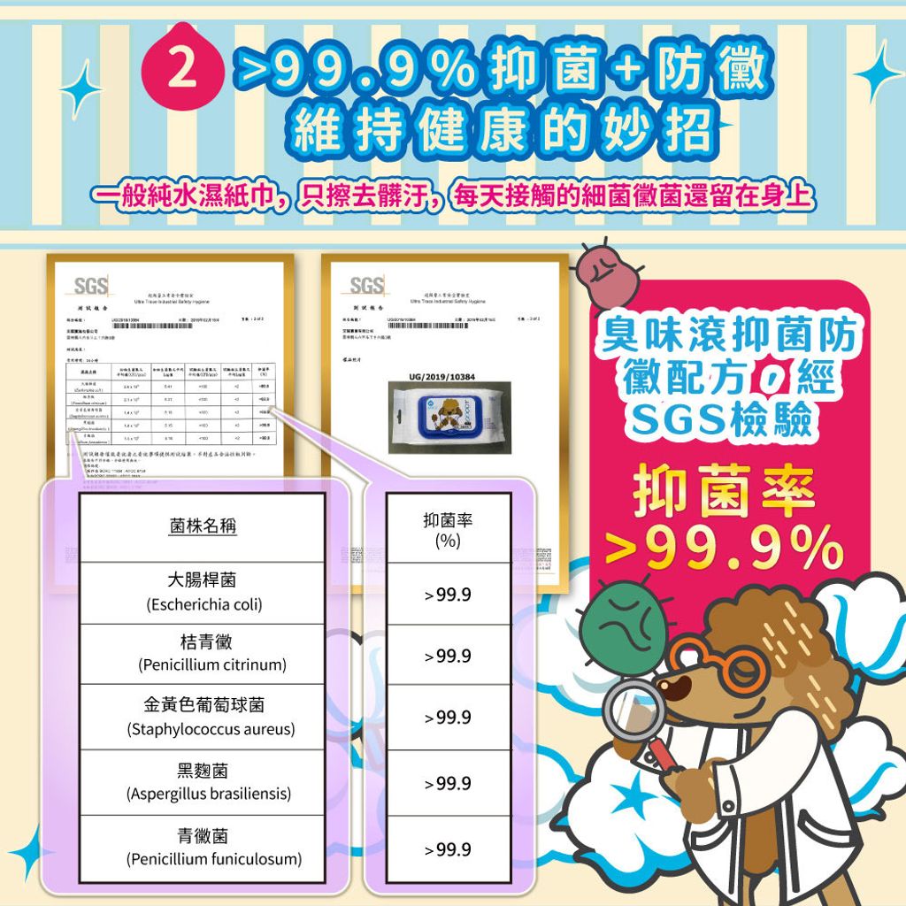 狗狗專用除臭抑菌濕紙巾 商品圖4