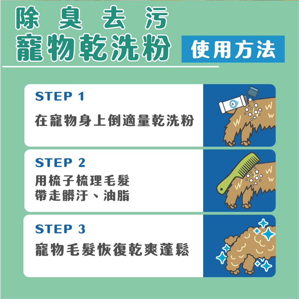 臭味滾 乾洗粉(寵物家庭適用) 商品圖4