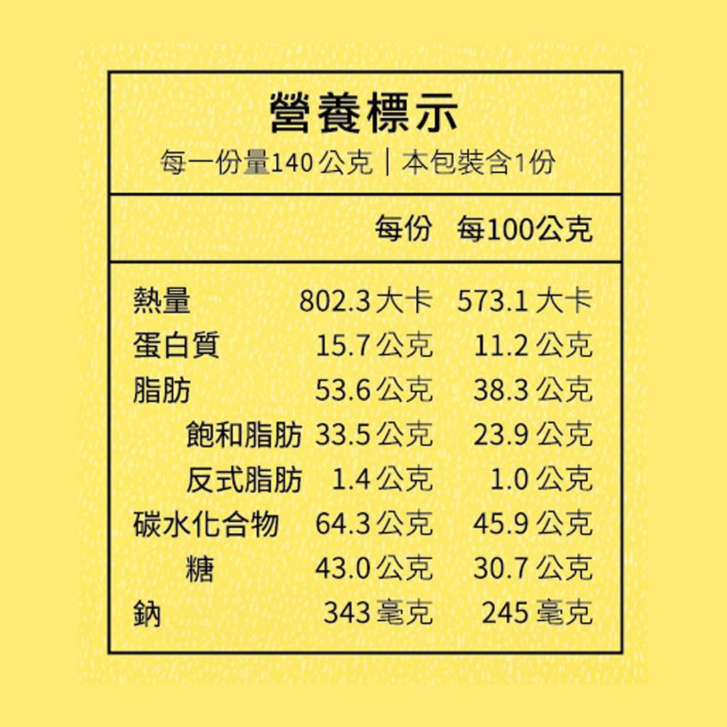 起司奶酥 營養標示