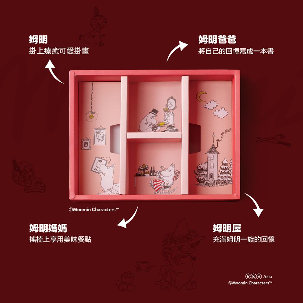 馬上開動禮盒 商品圖5