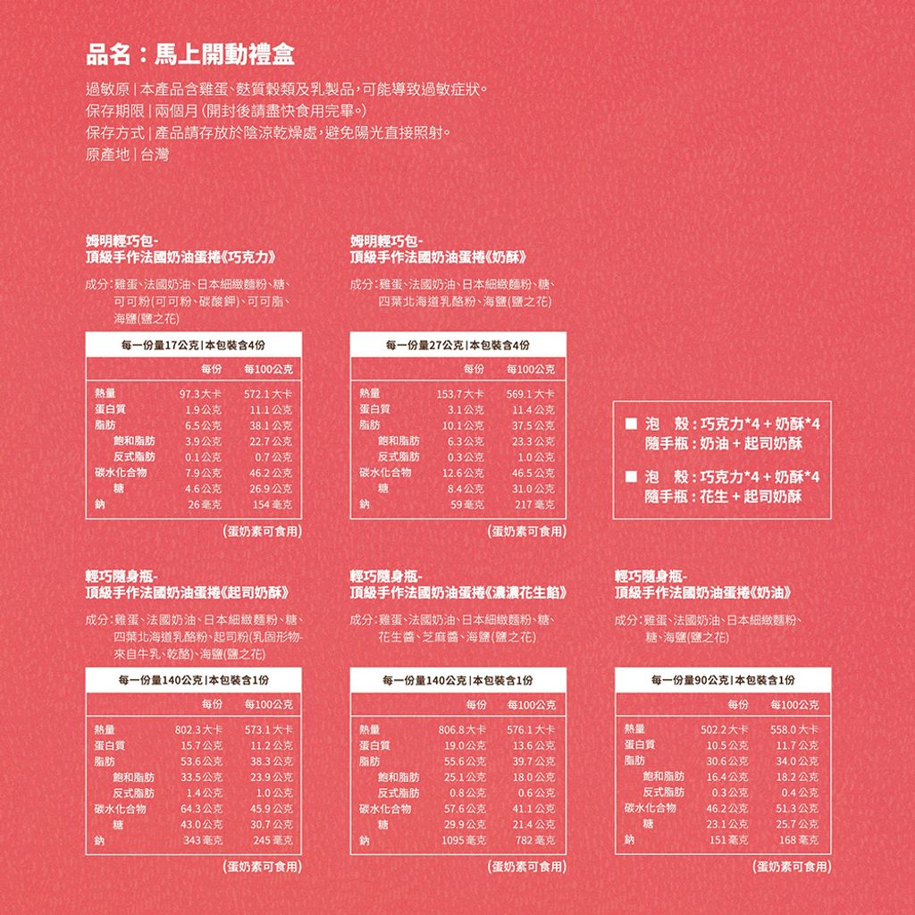 馬上開動禮盒 營養標示