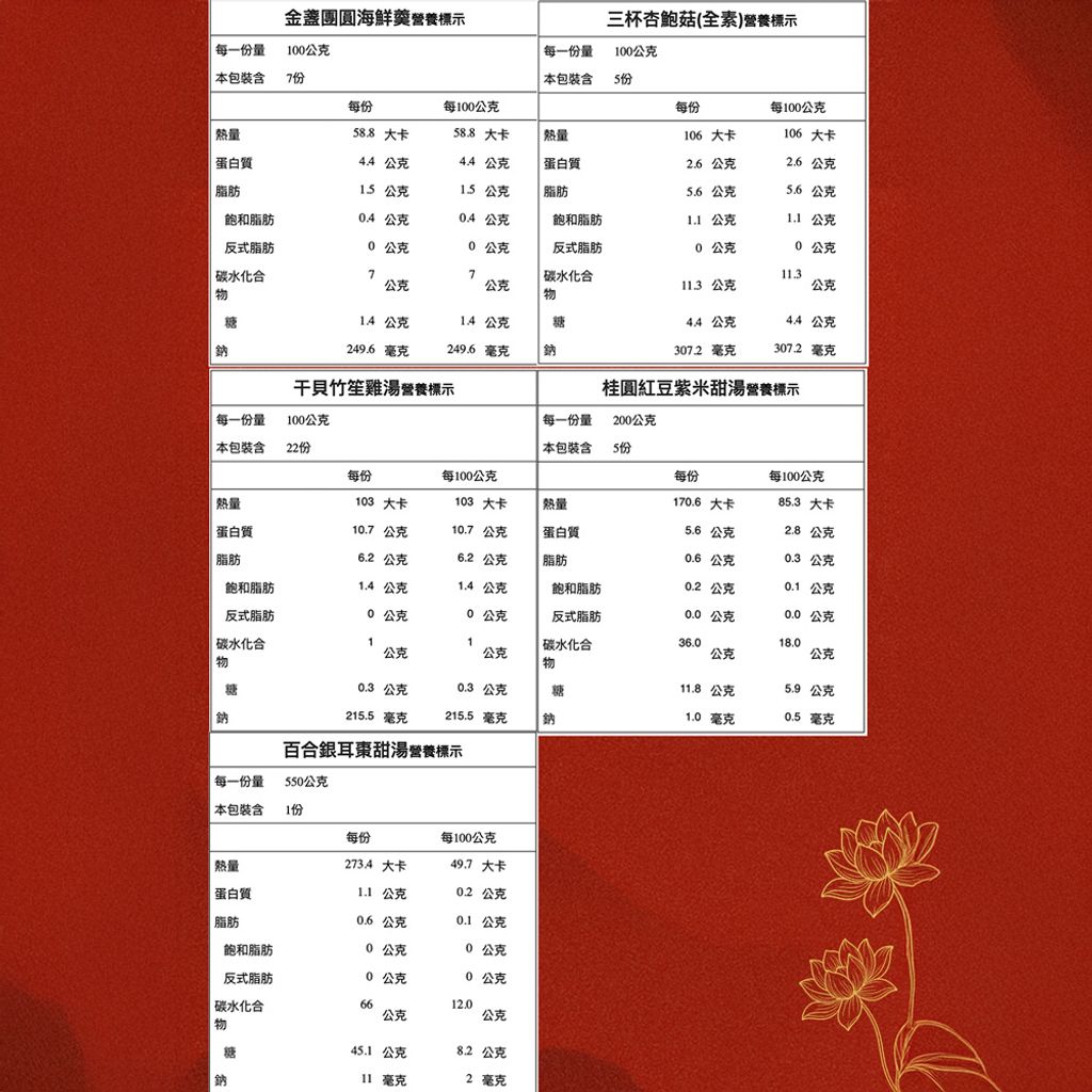 豪華年菜組 商品圖15