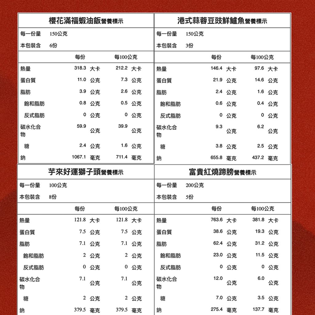 豪華年菜組 商品圖14