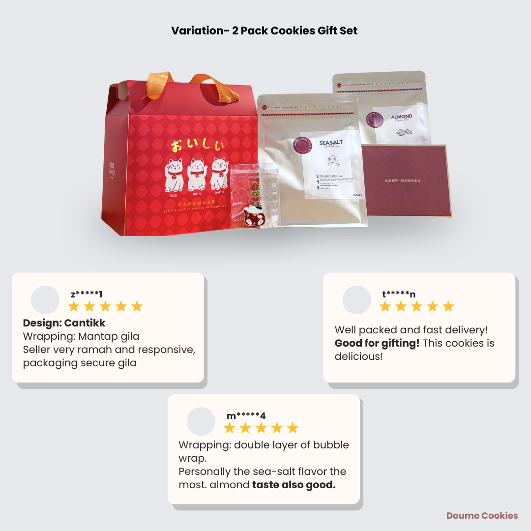 Gift Set Review