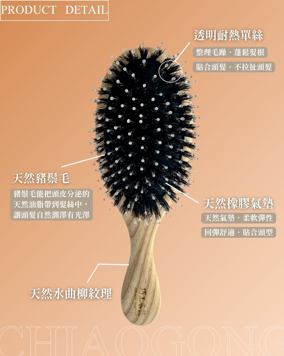 商品細節