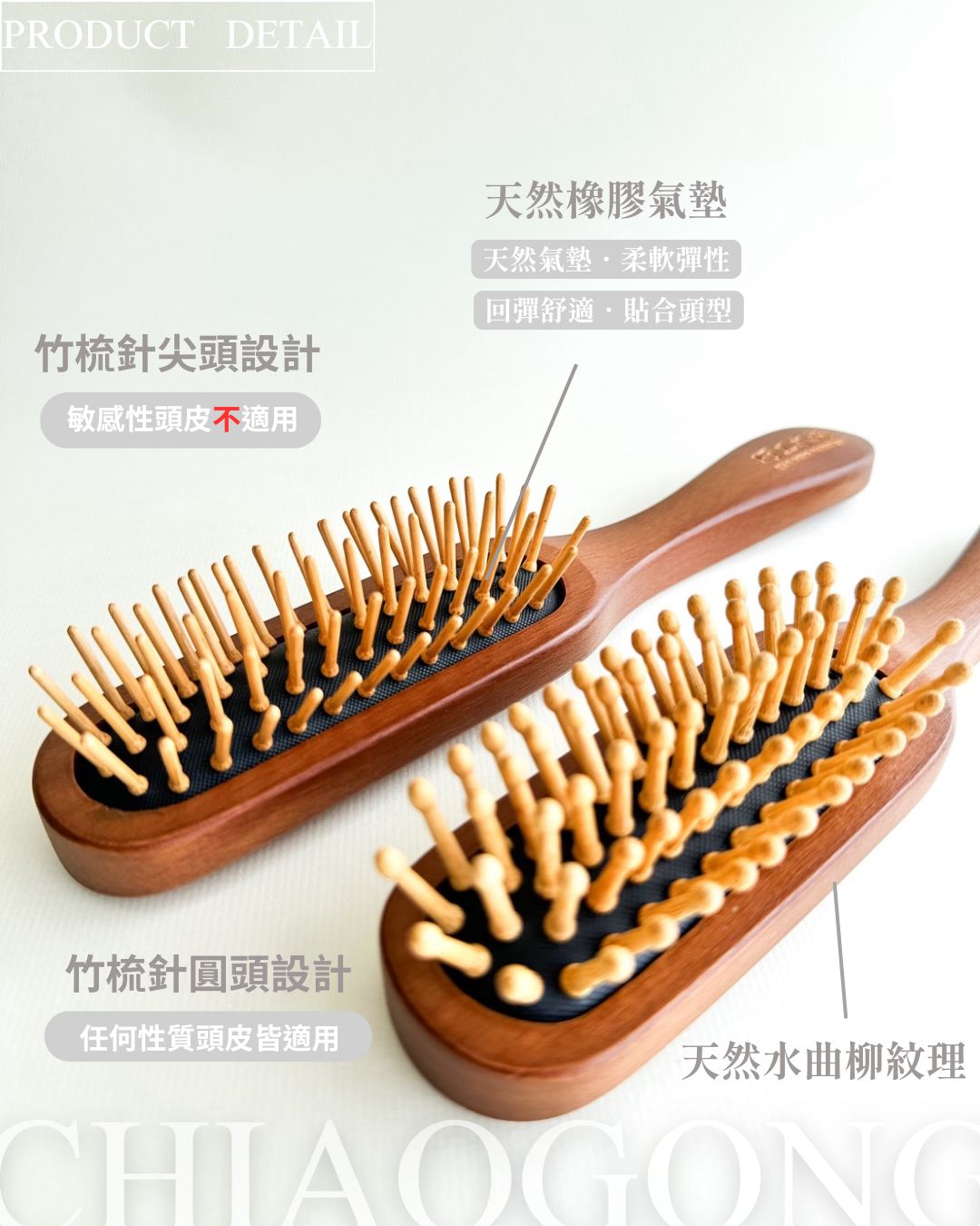 商品細節-1