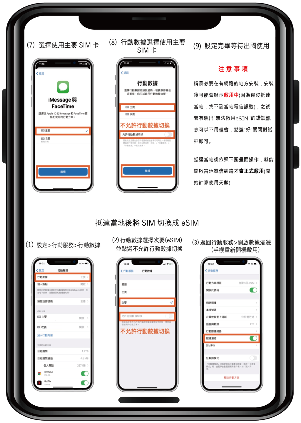 eSIM安裝2
