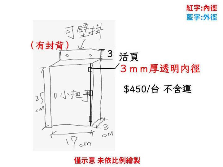 Chen ping20260305