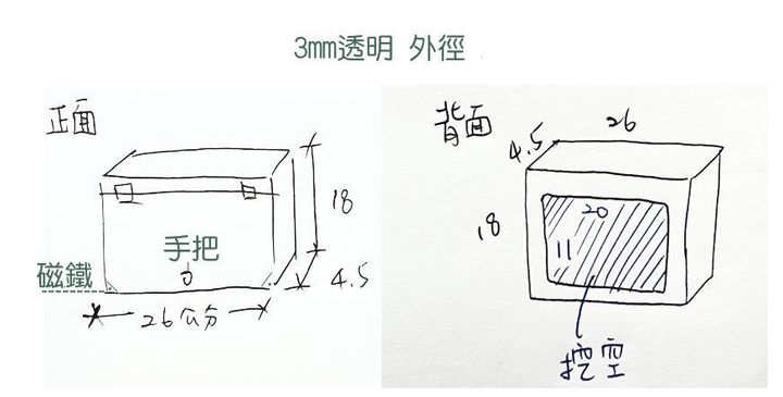 保護罩