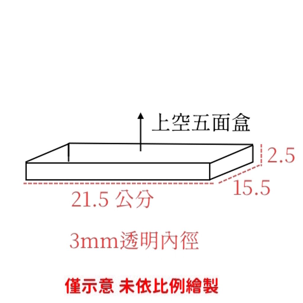 五面盒