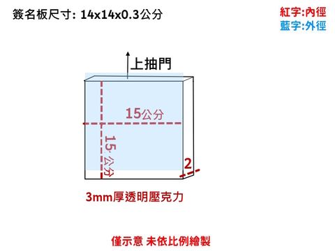 簽名板上抽門
