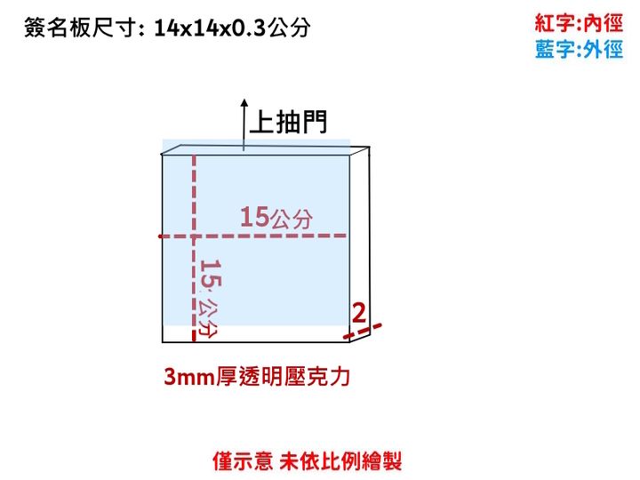 簽名板上抽門