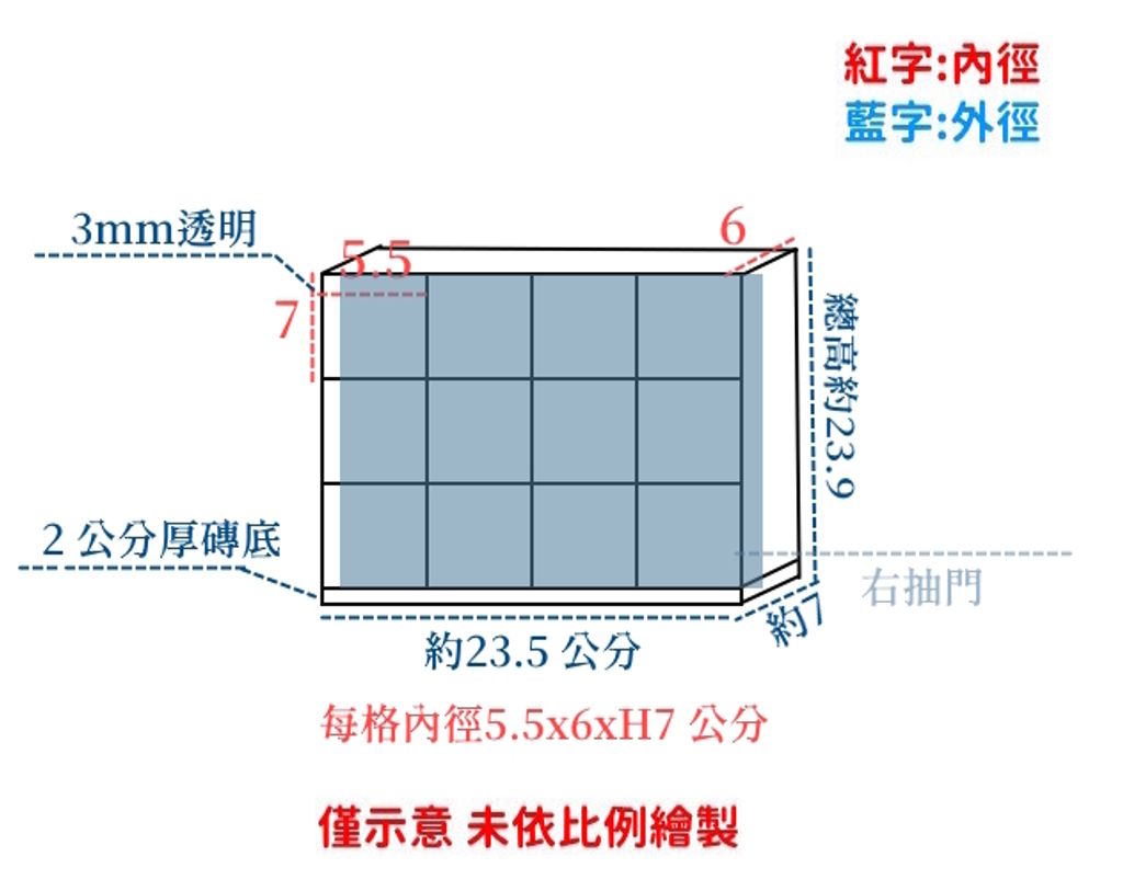 LINE 12格厚底+門2