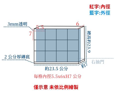 LINE 12格厚底+門2