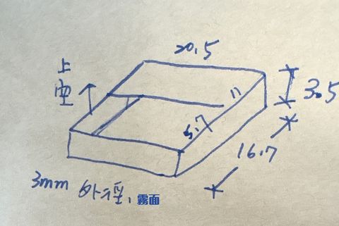 盒子1