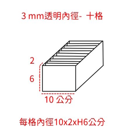 十格