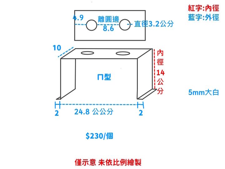 櫟 ㄇ