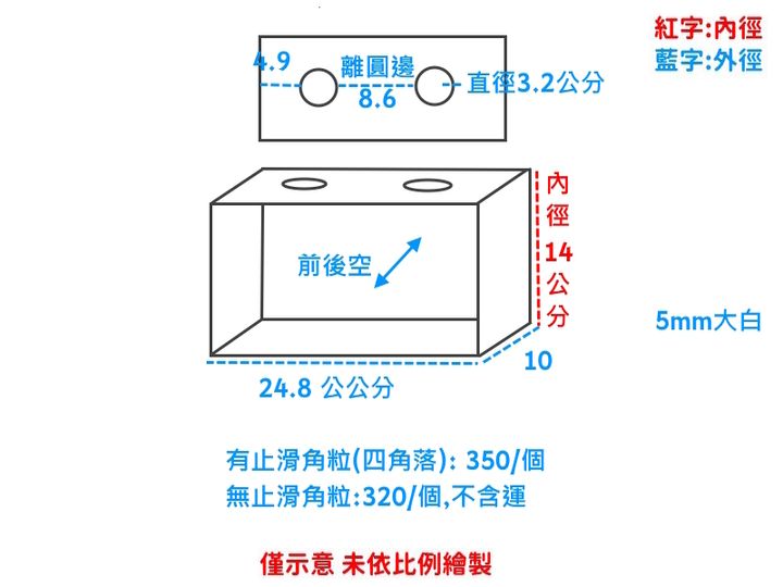 櫟 口字