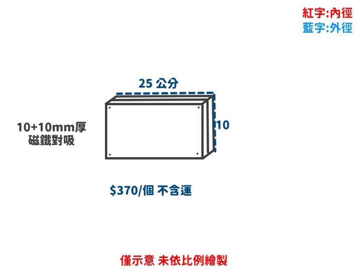禹同磁鐵對吸25x10