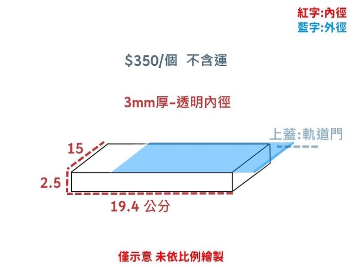 20260831 抽門