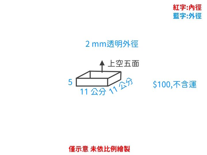 Martin 五面盒
