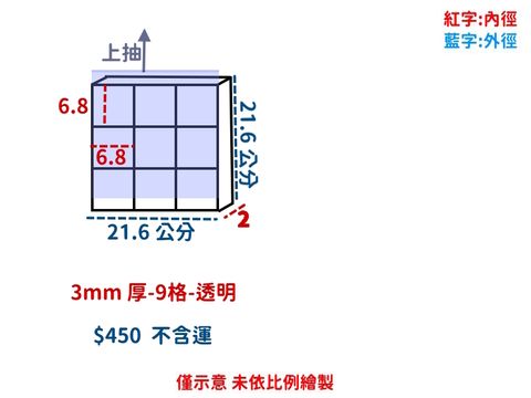 九宮格20260918