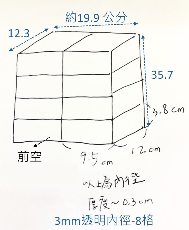 8格