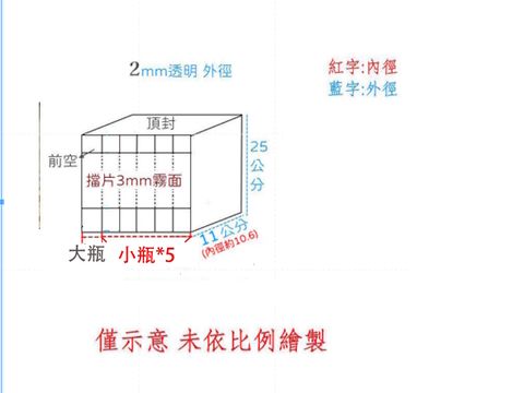 藥水尺寸1-2
