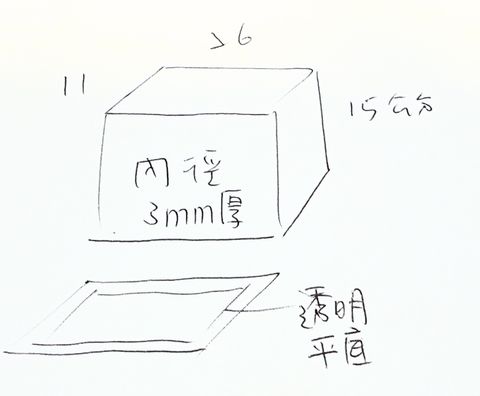 公仔盒1