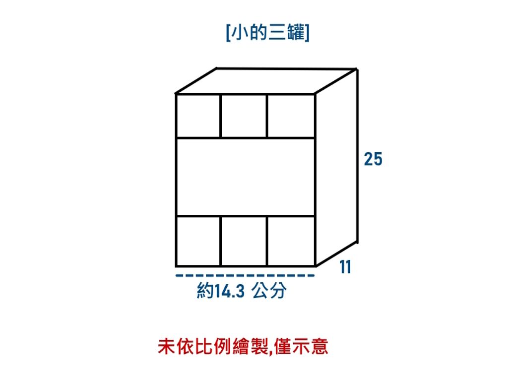 三罐小的藥水