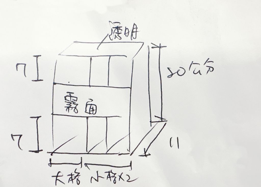 １大２小　　變矮一點