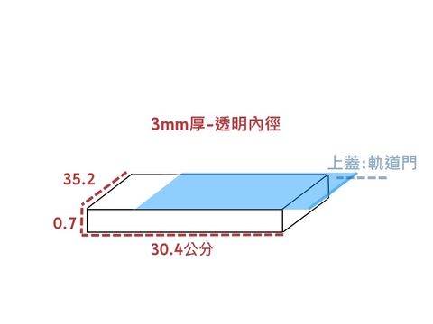 24抽門
