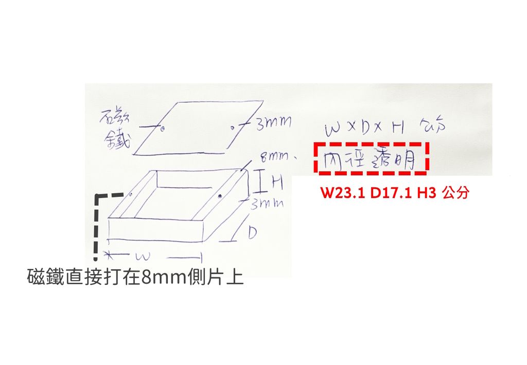 專輯框3