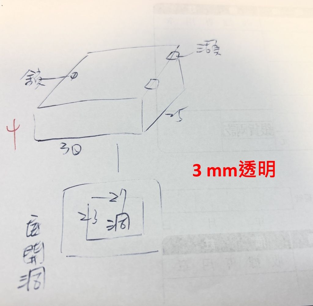 壓克力罩