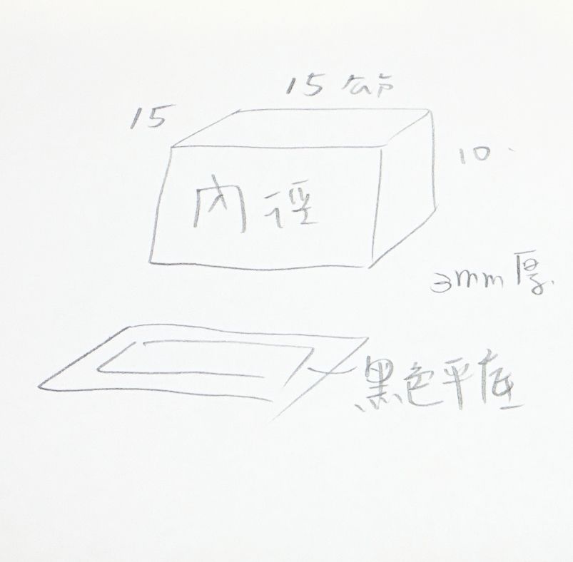 平底