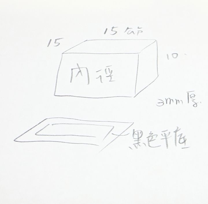 平底