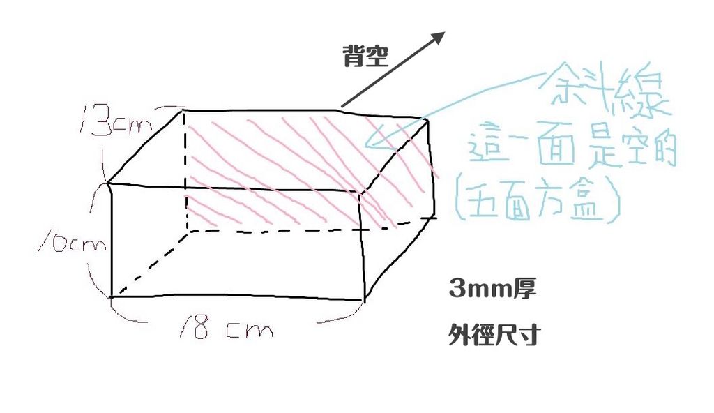 壓克力盒
