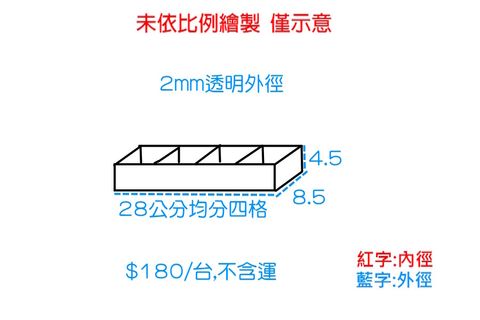 四格透明