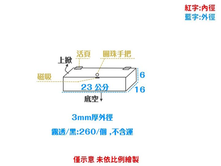 許淑媚