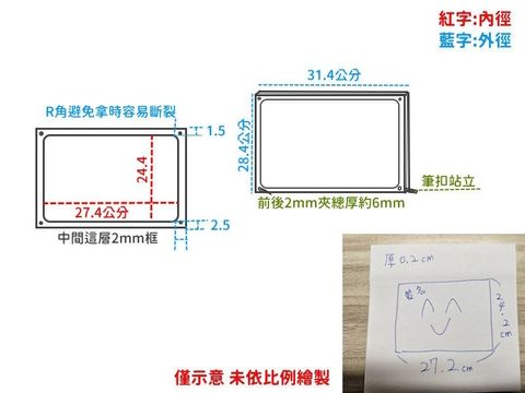 簽名板保護架