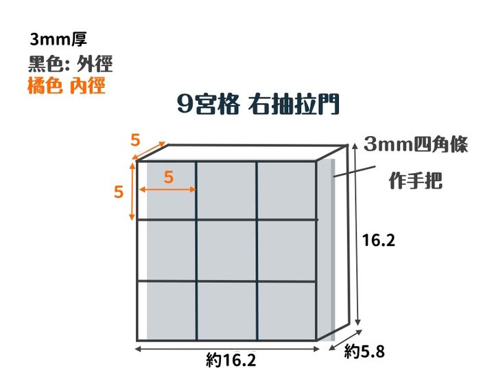 九宮格5公分正方