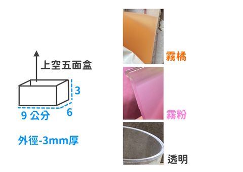 小小五面盒